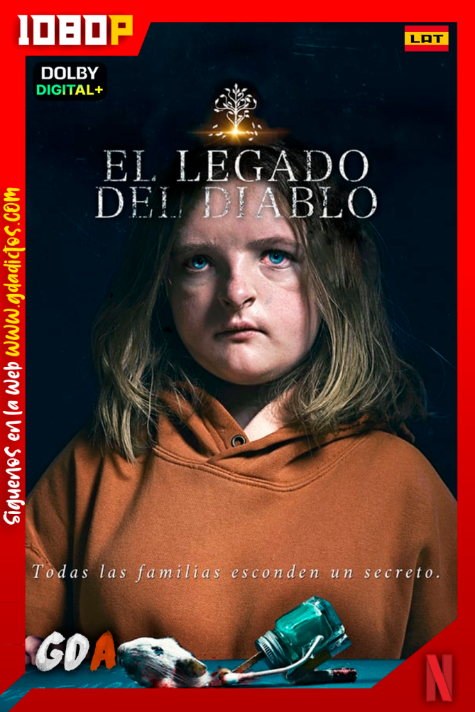 Hereditary (2018) NF WEB-DL 1080p [Lat-Ing-Por]